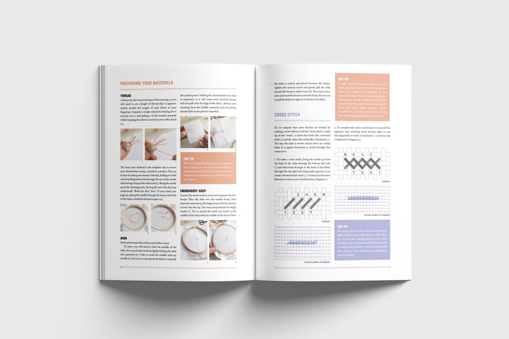 Cross Stitch or Die Tryin'